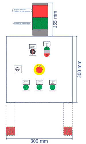 Schematische Darstellung des Prüffeld-Tableau PT 106